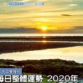 每天星座整體運勢:2月22日