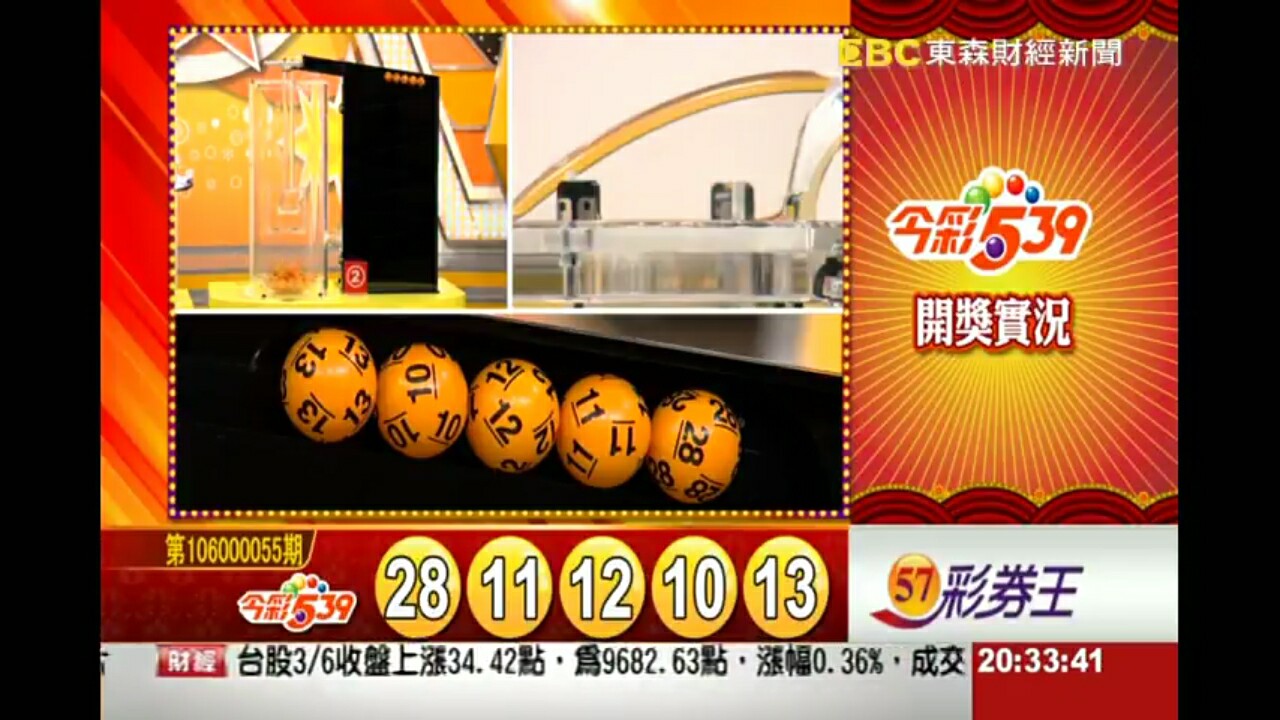 106年3月6日今彩539開獎號碼 熊大 Fun01 創作分享 106年3月6日今彩539開獎號碼 熊大 Fun01 創作分享