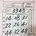 10/18-10/22  普濟佛堂-六合彩參考.jpg