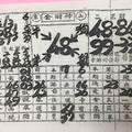 【90%】6/28-6/30  金財神-六合彩參考