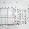 2/21-2/25  武玄宮-六合彩參考.jpg