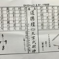 12/12  道德壇 天官武財神-六合彩參考.jpg