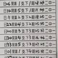 1/5  強強資訊-六合彩參考.jpg