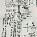 1/28  三聖宮-六合彩參考.jpg