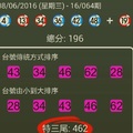 105年6月8日 六合彩開獎號碼.