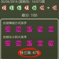 105年6月30日 六合彩開獎號碼