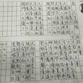 9/4 豐原武德金龍堂-六合彩參考