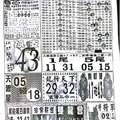 9/9  中國新聞報-大樂透參考