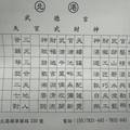 10/22-10/29  北港武德宮-六合彩參考.jpg