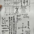 12/3  三聖宮-六合彩參考.jpg