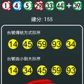 106年4月15日 六合彩開獎號碼