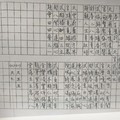 5/2-5/6  豐原武德金龍堂-六合彩參考.jpg