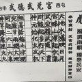 5/23-5/27  武德武兌宮-六合彩參考