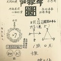 8/9-8/13  莊稼牛-六合彩參考