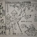 12/3 蕭老師-六合彩.jpg