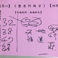 1/21  豐原阿媽宮-六合彩參考.jpg