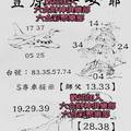 11/21-11/25  豐原平安爺-六合彩參考.jpg