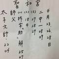 4/23-4/28  聖和宮-六合彩參考.jpg