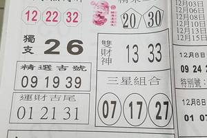 12/10  台北鐵報-今彩539參考
