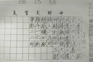 12/10-12/13  武玄宮-六合彩參考