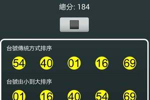 106年1月5日六合彩開獎號碼