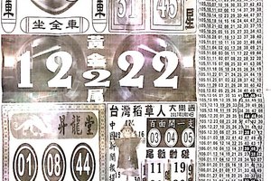 2/24  中國新聞報-大樂透參考