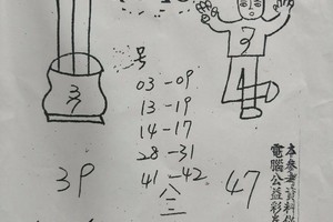 6/6-6/10  明牌請洽各大書局-六合彩參考