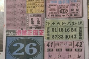 6/17  中國新聞報-六合彩參考