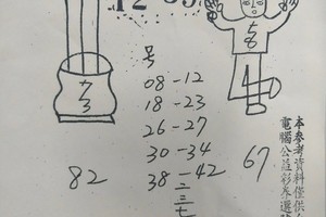 6/20-6/24  明牌請洽各大書局-六合彩參考