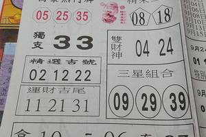 9/26-9/27  台北鐵報-今彩539參考