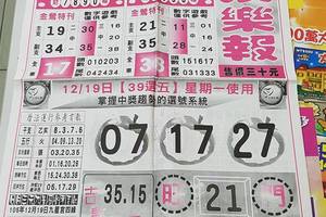 12/19-12/20  539娛樂報-今彩539參考