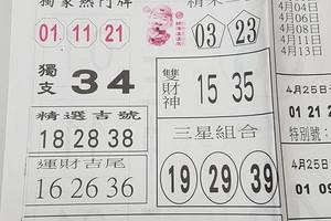 4/26-4/27  台北鐵報-今彩539參考