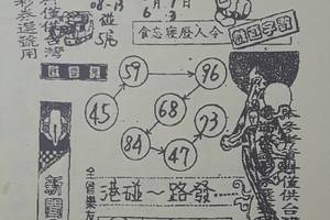 5/30-6/3  名人資訊-六合彩參考