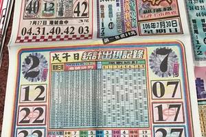 7/30  金礦-六合彩參考. 祝大家中獎.jpg