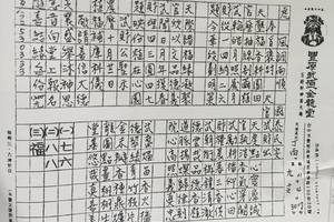 11/7-11/12  豐原武德金龍堂-六合彩參考.jpg