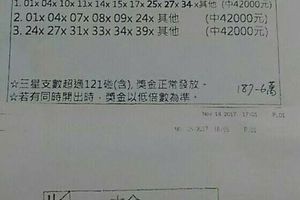 11/14  六合彩通告.jpg祝大家中獎.jpg