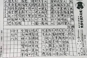 11/21-11/25  豐原武德金龍堂-六合彩參考.jpg