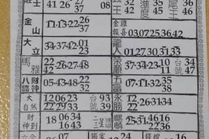 12/2  六合彩參考資料-六合彩參考.jpg