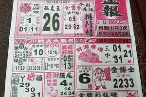 12/13-12/14  公益報-今彩539參考~祝大家中獎