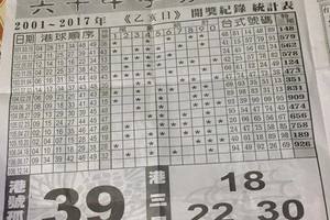12/14  台北港報-六合彩參考.jpg