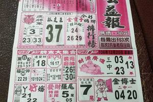 12/20-12/21  公益報-今彩539參考~祝大家中獎