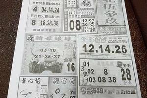 1/27  台北五三九-今彩539參考~祝大家中獎