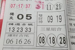 9/7-9/8  台北鐵報-今彩539參考