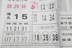 1/4-1/5  台北鐵報-今彩539參考
