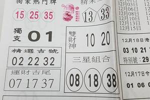 12/19-12/20  台北鐵報-今彩539參考