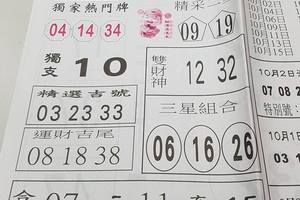 10/3-10/4  台北鐵報-今彩539參考