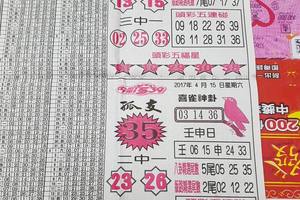 4/14-4/15  台北鐵報-今彩539參考