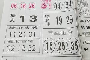 9/21-9/22  台北鐵報-今彩539參考