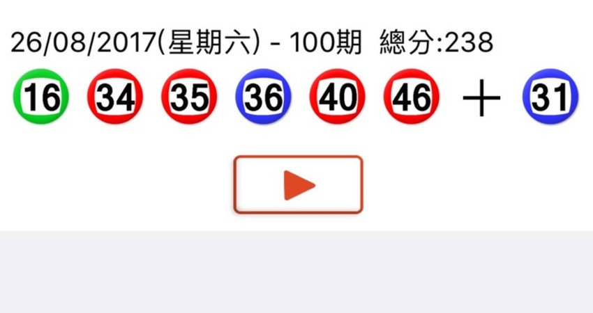 106年8月26日六合彩開獎號碼 熊大 Fun01 創作分享