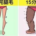 13張說明「為什麼女人會害怕夏天」的超寫實生活插畫！